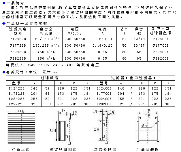 密封IP54風(fēng)扇。1.jpg