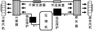 XC-頂裝式空調(diào)。10.jpg